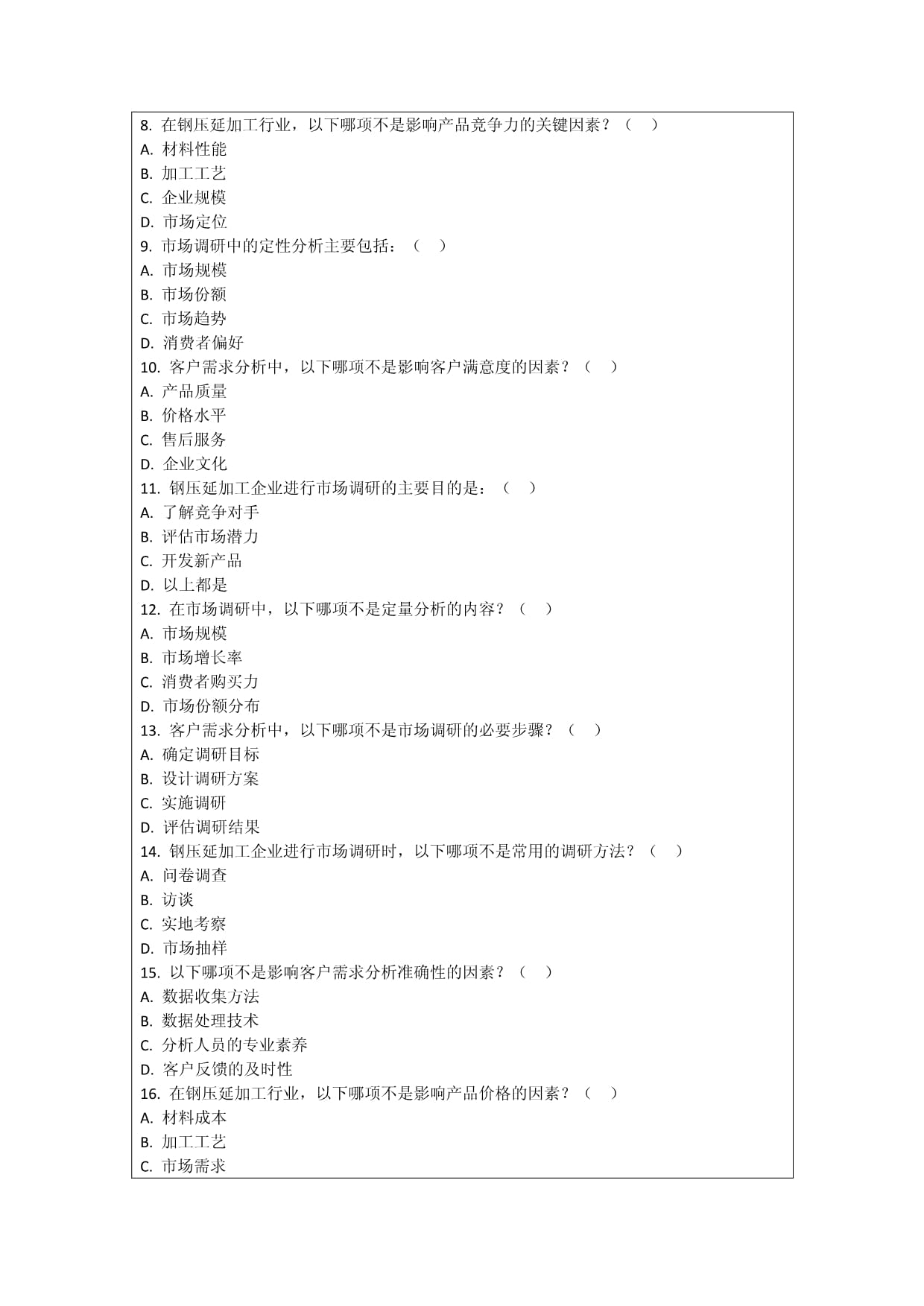 鋼壓延加工中的市場調研與客戶需求分析方法考核試卷